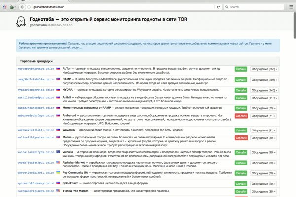 Кракен сайт нарк