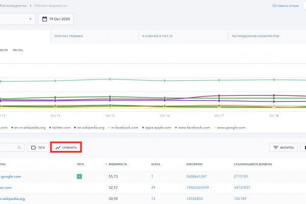 Kraken маркетплейс kr2web in